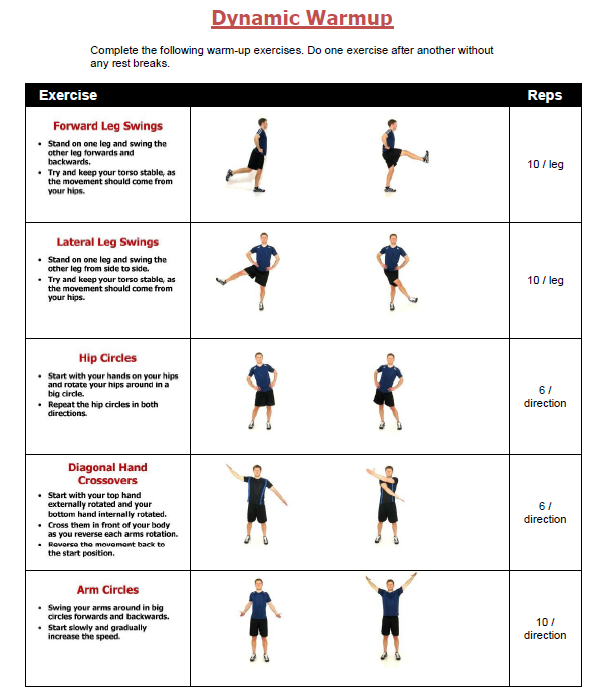 Warm Up Before Surfing The Best Exercises To Prepare You Properly